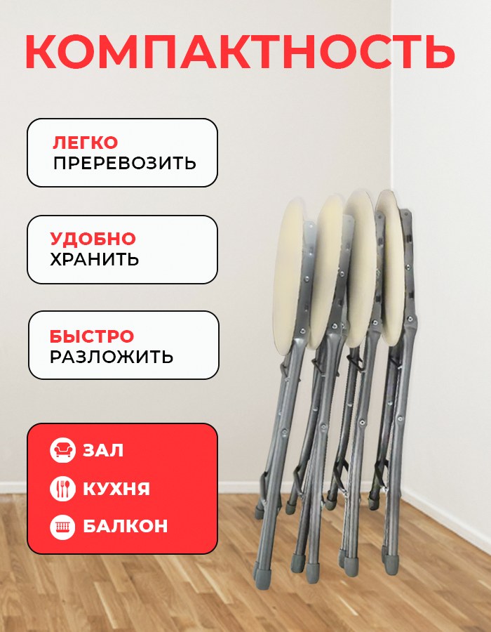 Карточка товара, деталь