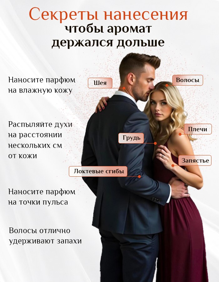 Карточка товара, деталь