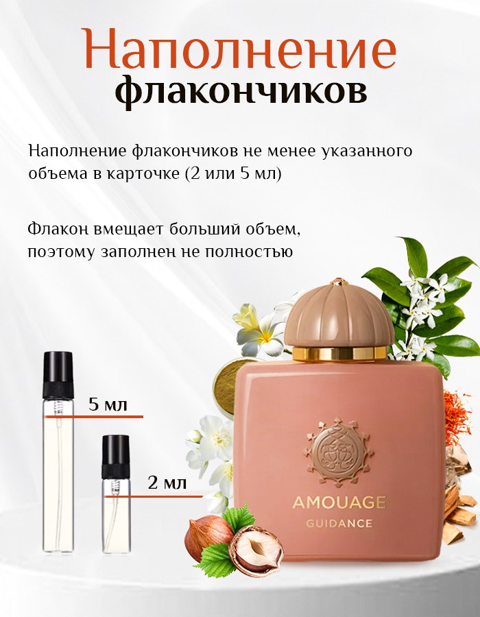 Карточка товара, слайд