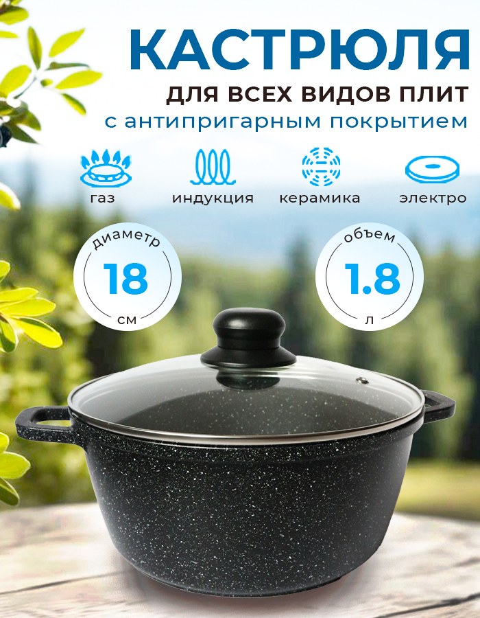 Комплект карточек для маркетплейса